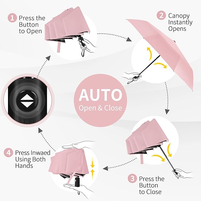 Seniny Windproof Travel Umbrella, Automatic Umbrellas for Rain, Portable & Compact Umbrellas for Backpack, Strong UV for Protection, Folding Small Sun Umbrella for Car, Walking
