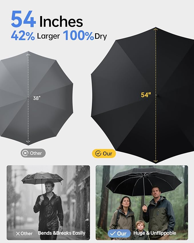 Windproof Travel Umbrella for Rain, Withstand 85MPH Winds, 54 Inch Automatic Reverse Fold Umbrellas Easy Auto Open Close, Portable Compact Umbrella Includes Cover Bag, Perfect for Travel, Car, Commute, Women Men, Backpack