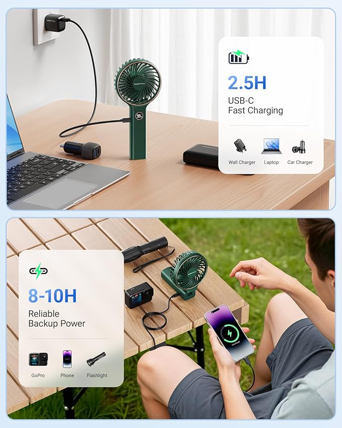 SWEETFULL Handheld Portable Fan, 5000mAh Rechargeable Battery, 6 Speed Wind, LED Digital Display, Foldable Electric Personal Mini Travel Fan with Backup Power, Summer Essentials Gifts for Women Girl