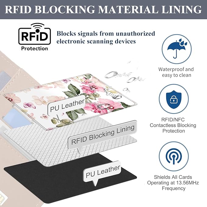 Passport Holder for Travel Essentials, RFID Premium Leather Passport Wallet Cover Case for Travel Must Haves Accessories, Passport Book Holders for Women Men White Colorful Flowers