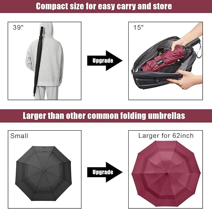 G4Free 42/46/54/62 Inch Large Golf Umbrella Compact Reverse Travel Umbrella 10 Ribs Windproof for Rain Double Canopy Automatic Open Close