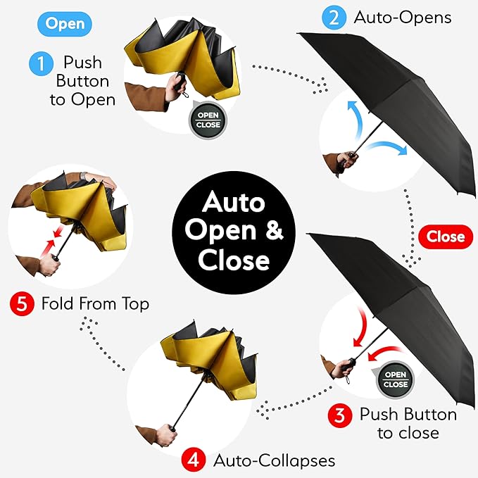 TUMELLA Flip-proof Inverted Travel Umbrella, Small Strong but Light Portable and Automatic Reverse Folding Rain Umbrella, Durable Premium Grip, Fits Car & Backpack
