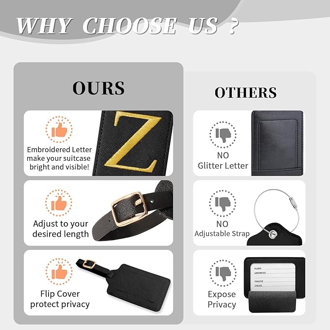 Personalized Initial Luggage Tags for Suitcase TSA Approved, Black Leather Cute Luggage Tag with Privacy Cover Name Card, Embroidered Custom Luggage Tags Travel Backpack Tags Gifts for Women Kids(Z)