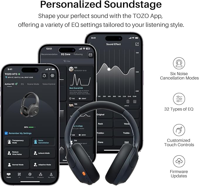 TOZO HT3 Hybrid Noise Cancelling Headphones, 90H Playtime Wireless Over Ear Bluetooth Headset, Spatial Audio AI Chat with 5 Mics, Supports Dual Connection and USB-C Input, with 32 EQ Music Modes