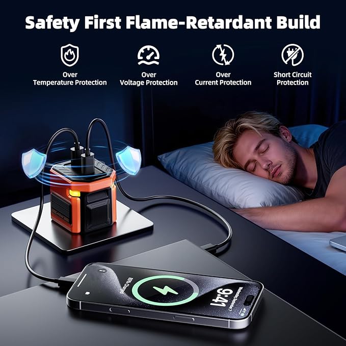 45W GaN Dual-Port Fast Charger - Mecha Style with Touch-Activated Eyes Breathing Light, Foldable Plug for iPhone 17/16, iPad, Galaxy S24, Pixel, Ultra Compact Travel Charger Gift