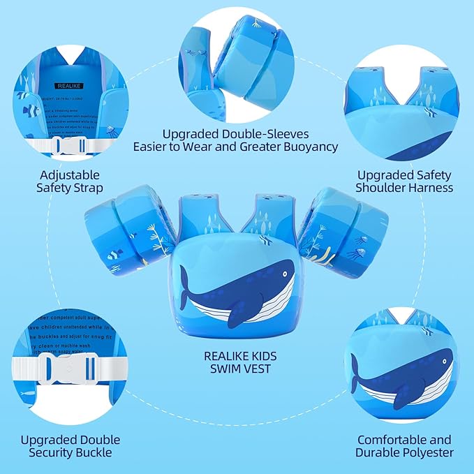 REALIKE Kids Swim Vest for Toddler Floaties Swimming Aids with Shoulder Harness Arm Wings for Children/Infant/Baby,Sea Beach/Pool/Lake, Suitable for 28-70lbs Boys/Girls