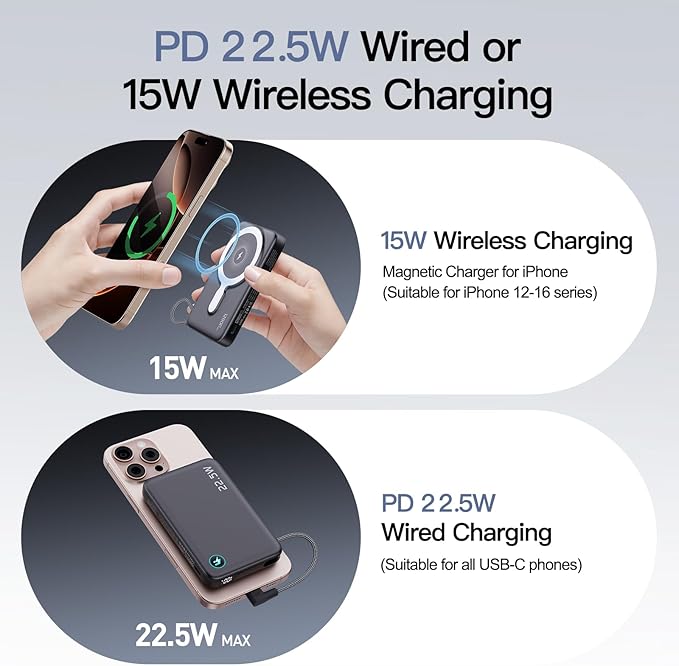 2025 Updated M3 Ultra Slim 0.4'' Wireless Power Bank, 12800mAh Magnetic Portable Charger with Built in Cable and Strap, LED Battery Pack Travel Essentials for iPhone 16/15/14/13/12/Pro/Pro Max Andriod