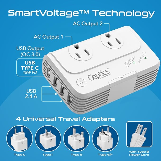 Ceptics 200W 220v to 110v converter, Step Down Voltage Converter for Curling Iron, Straightener, Charger, Travel Adapter and Voltage Converter, 3 USB-A, USB-C PD 18W, Type C, E/F, G, I, Plugs included