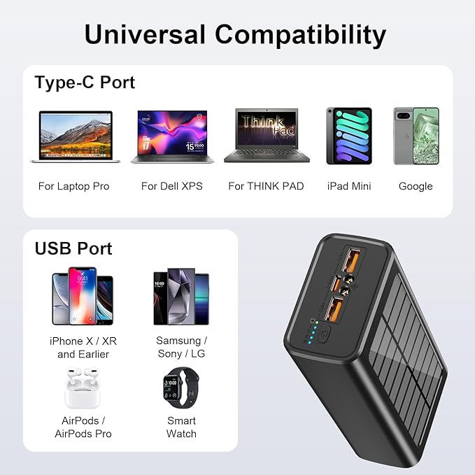 Solar Power Bank, 50000mAh 65W USB C Laptop Portable Charger, Tablet Powerbank, LED Flashlight, Power Bank Fast Charging Battery Pack Compatible with Samsung, iPad, MacBook
