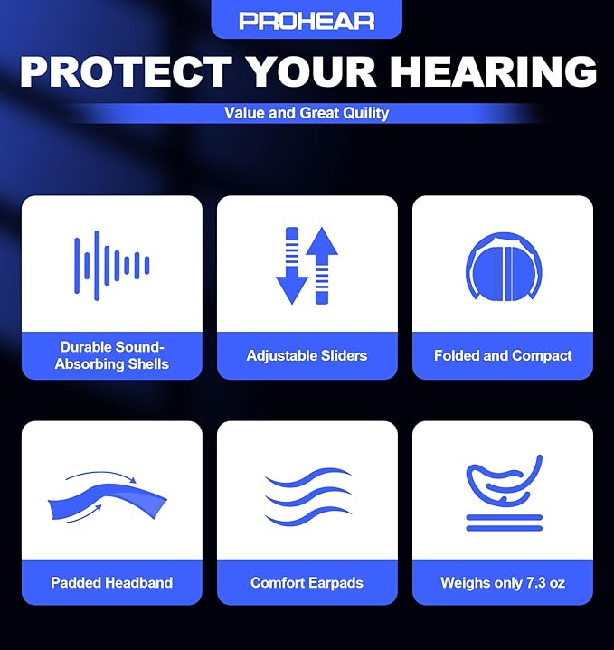 PROHEAR 038 Ear Protection Safety Earmuffs for Mowing, 28dB Noise Reduction Passive Hearing Protector, Compact Foldable Headset for Shooting Construction Power Tools, Black
