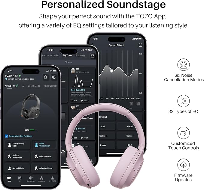 TOZO HT3 Hybrid Noise Cancelling Headphones, 90H Playtime Wireless Over Ear Bluetooth Headset, Spatial Audio AI Chat with 5 Mics, Supports Dual Connection and USB-C Input, with 32 EQ Music Modes