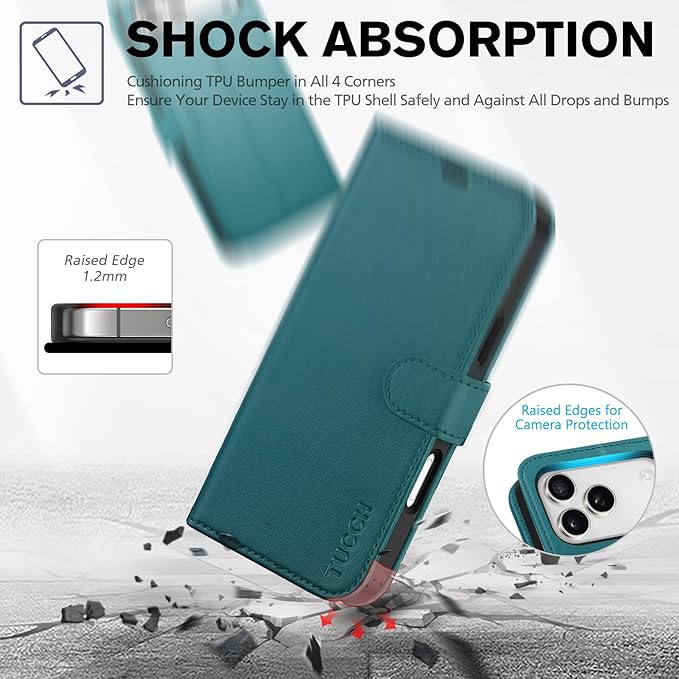 TUCCH Wallet Case for iPhone 17 Pro Max (6.9") 2025, 4 Card Holders | RFID Blocking | Stand | Shockproof TPU Shell | PU Leather | Magnetic Closure | Protective Flip Cover | Bluish Green