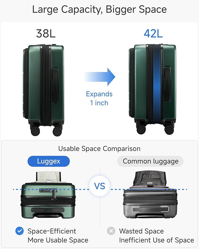 LUGGEX Carry On Luggage 22x14x9 Airline Approved, FLO5 Expandable Polycarbonate Suitcase with Front Pocket (FX-Core, Green, 20 Inch)