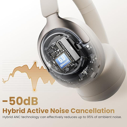 HAYLOU S40 Noise Cancelling Headphones Over Ear, 50dB Hybrid ANC with Multiple Modes, LDAC Hi-Res Wireless Audio, 90H Playtime, Custom EQ via App, Bluetooth 6.0 Multipoint Connect, 5 HD Mics Call