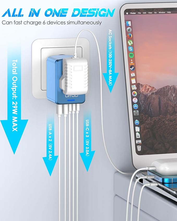 Universal Travel Adapter Offers 6.0A 3X 3.0A USB-C Ports, 2X 2.4A USB-A Ports and 2500W Multi AC Outlet, International Power Plug Adapter Worldwide Travel Charger for EU USA UK AUS (Blue)