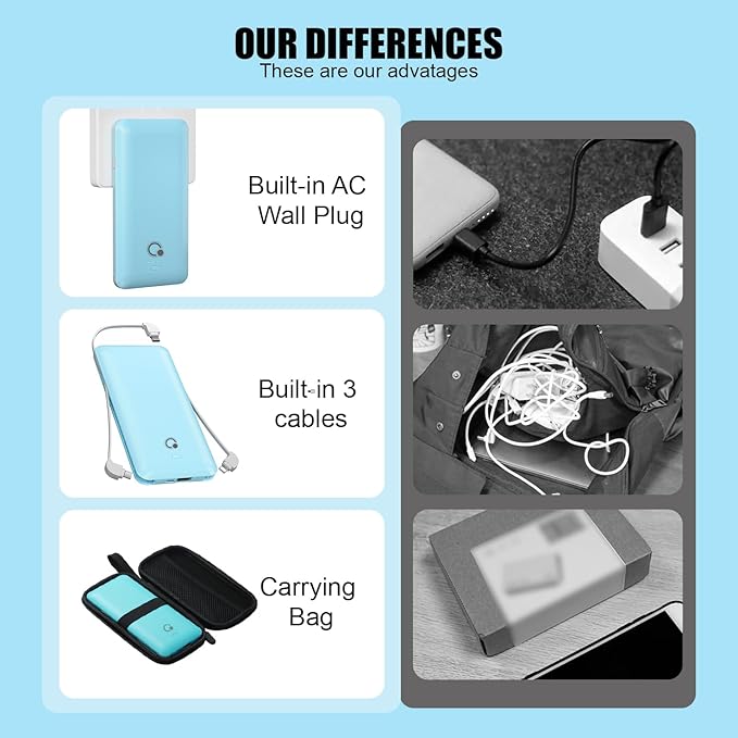 Q 10000mAh Power Bank, Slim Portable Charger,4 Output External Battery Pack with Built-in AC Wall Plug Micro USB C 3 Cables Compatible with iPhone Samsung Android Phone Tablet and More