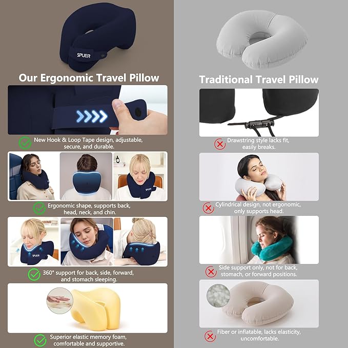 2in1 Ergonomic Memory Foam Travel Neck Pillow – 2025 Upgrade Travel Pillow for All Sleep Positions on Flights, Road Trips, and Long Distance Travel with Drawstring Bag (Adjustable - Navy Blue)