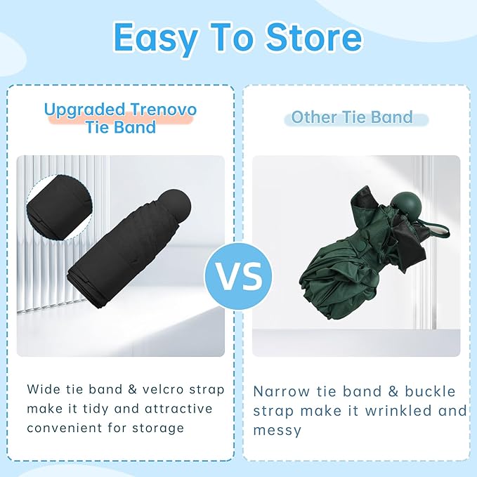 Compact Travel Umbrella, Small Pocket Mini Umbrella for Purse Wallet, UV Sun Rain Umbrellas for Backpack, Portable Folding Umbrellas for Women Kids