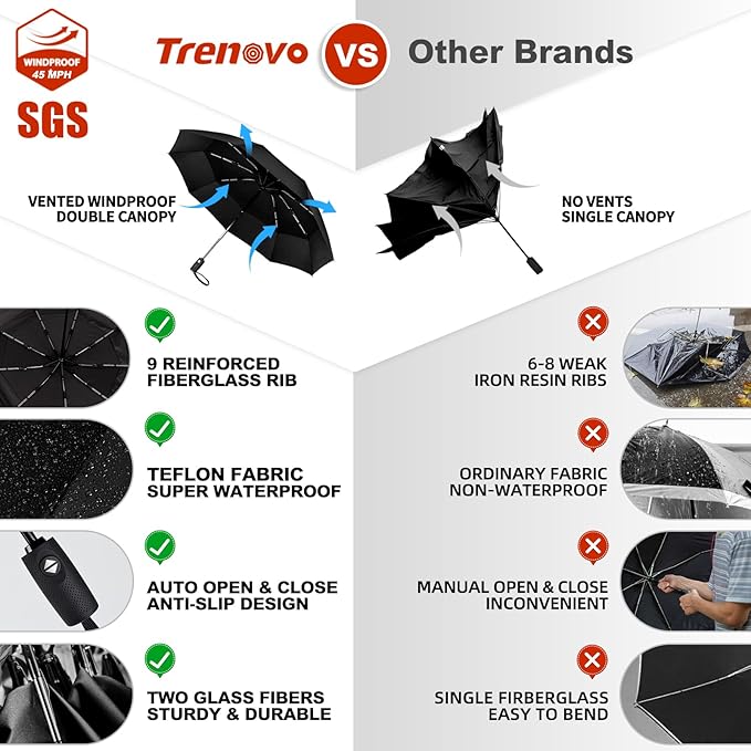 Compact Travel Umbrella, Small Pocket Mini Umbrella for Purse Wallet, UV Sun Rain Umbrellas for Backpack, Portable Folding Umbrellas for Women Kids