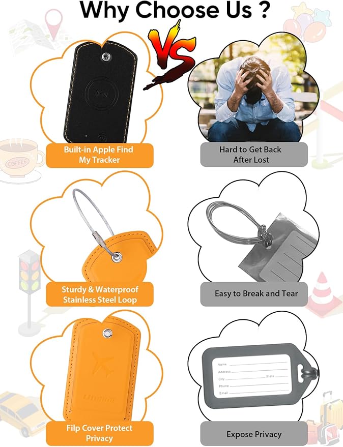 Luggage Tag with Tracker (iOS Only), Premium PU Leather Luggage Tags for Suitcase, Privacy Cover & ID Card Slot, Stainless Loop for Travel Bags, Backpack, Pet Carrier, Ideal Gadgets (Orange)