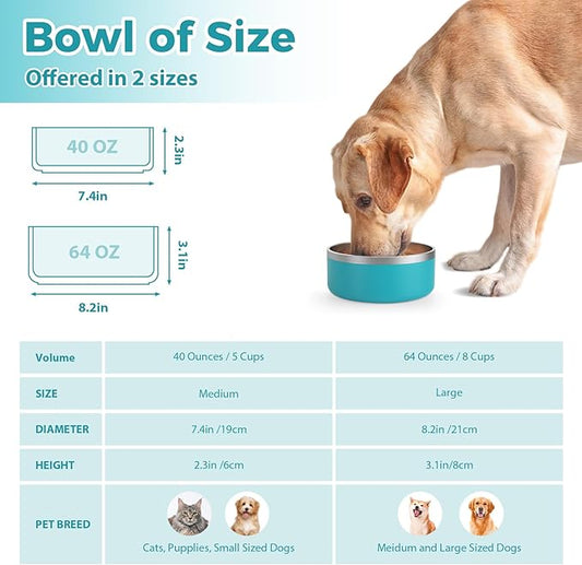 Stainless Steel Dog Bowls, Metal Dog Dish for Large Dogs, Insulated Non Slip Dog Food Bowl, Easy Clean, 40oz, LakeBlue
