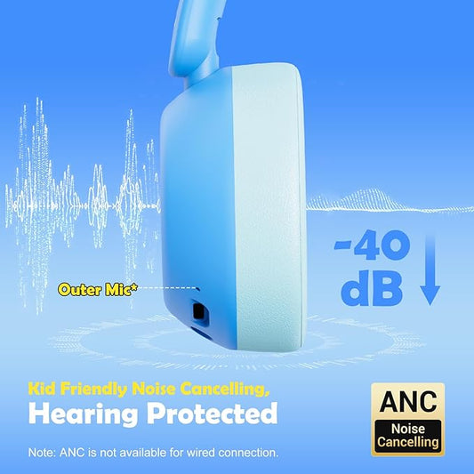 Nova1Star Active Noise Cancelling Headphones for Kids, 70H Play Time,Bluetooth6.0,3-Level Volume 75/85/94dB,ANC Safe Wireless Listen, Fast Charging,with Mic,for School,Travel & Airplane