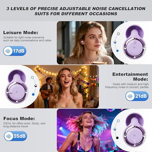 Adjustable Noise Cancelling Earplugs - 3 Modes Noise Reduction Ear Plugs (17-35dB) for Sleeping, Snoring, Travel & Concerts | 7 Pairs Silicone Tips (XS/S/M/L) | Magnetic Carry Case | Purple