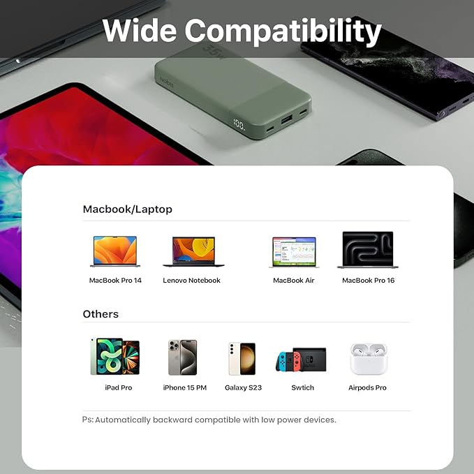 Power Bank 10000mAh, 35W Portable Charger,Fast Charging Portable Battery Pack with PD 3.0 & QC 4.0, USB C Portable Power Bank for iPhone 15 14 13 Series, Galaxy, Tablet, Switch, and More（Green）