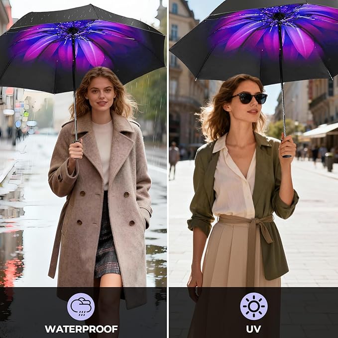 LLanxiry Compact Travel Umbrella, 44" Canopy, Automatic Open/Close Windproof Umbrella, 210T Pongee, 8-Rib Fiberglass, Travel Size Mini, Portable Rain/Sun Umbrellas UPF 50+ with Cover