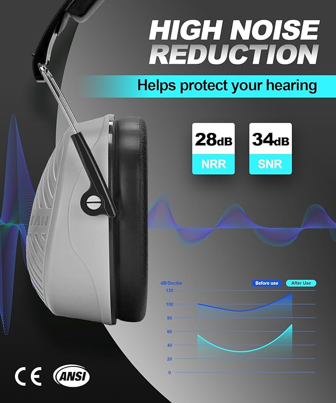 ZOHAN 019 Noise Cancelling Headphones for Adult - NRR 28dB Hearing Protection Ear Muffs for Working, Shooting, Mowing, Autism, Construction