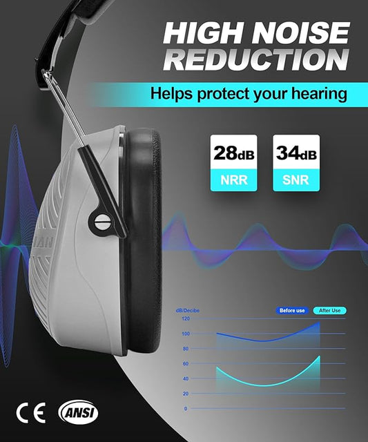 ZOHAN 019 Noise Cancelling Headphones for Adult - NRR 28dB Hearing Protection Ear Muffs for Working, Shooting, Mowing, Autism, Construction