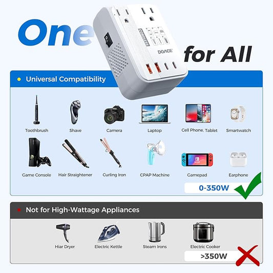DOACE 220V to 110V Converter for European Travel - 350W Cordless Voltage Converter US to Europe, Power Converter with PD Chargers for Hair Straightener Shaver Toothbrush Phone