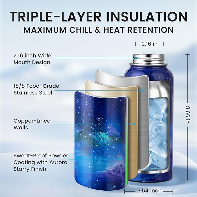 32oz Insulated Water Bottle, Triple Wall Vacuum Stainless Steel Water Bottles - Keeps Cold 48H, Reusable Metal water flask Jug for Gym, Sports, Camping, Hiking,Travel, Aurora-Purple