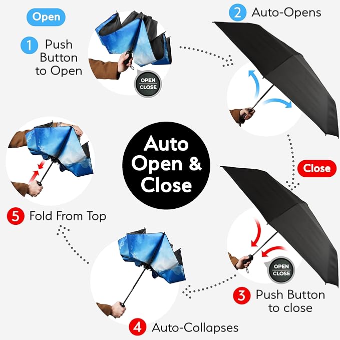 TUMELLA Flip-proof Inverted Travel Umbrella, Small Strong but Light Portable and Automatic Reverse Folding Rain Umbrella, Durable Premium Grip, Fits Car & Backpack