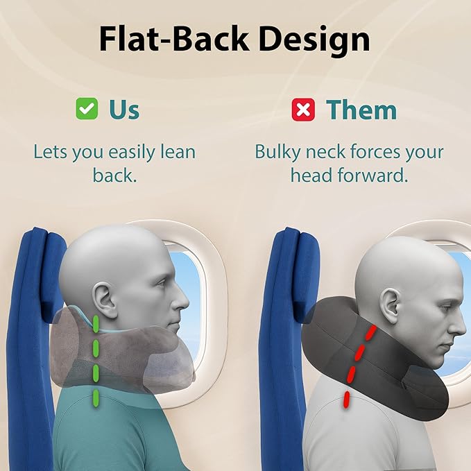 FLOWZOOM Memory Foam Travel Pillow for Airplanes & Car Rides - Adjustable Airplane Pillow with 360° Chin and Neck Support for Comfy Naps, Extra-Soft Washable Neck Pillow Cover, Squeezy Mesh Bag - Grey