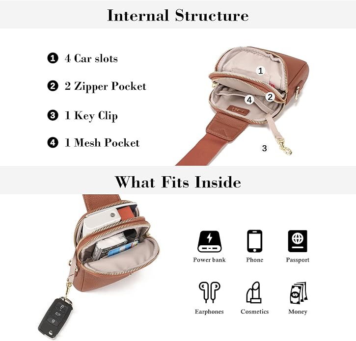 INICAT Travel Small Crossbody Sling Bags Women Cross Body Purses Passport Holder Vegan Leather Fanny Packs Birthday Gifts