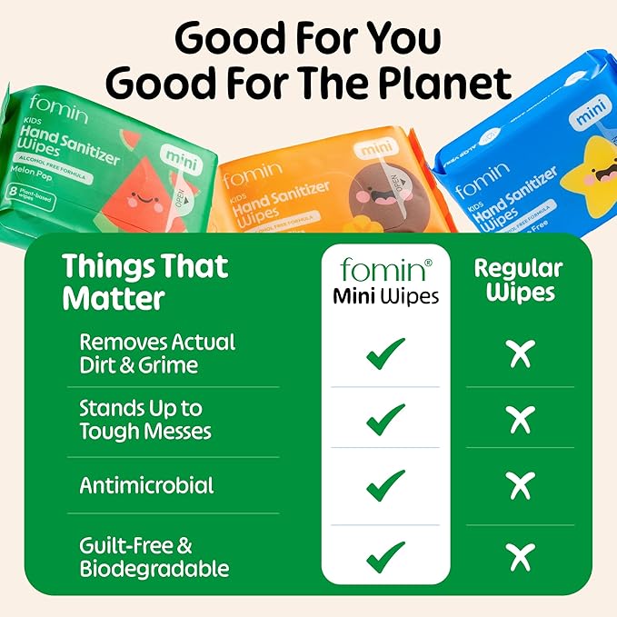 Fomin Mini Hand Sanitizer Wipes 30 Pack (8 Count) - Variety Pack Mini Wet Wipe - pH Balanced, Biodegradable, Antibacterial On The Go Hand Sanitizing Wipes - Hypoallergenic, Plant-Based Travel Wipe