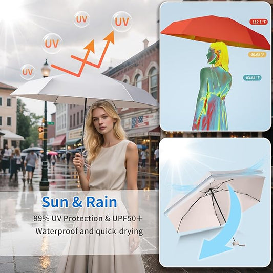 Compact Mini Windproof Travel Umbrella-UPF 50+ Sun & Rain Protection, Small Folding Design Fits in Pocket or Purse, Lightweight Portable with Case for Women, Men & Kids