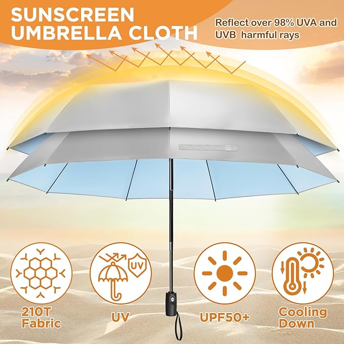 NINEMAX UV Umbrella for Sun Protection UPF 50+, 46 Inch Travel Compact Sun Umbrellas UV Blocking Small Auto Open Personal Portable for Walking