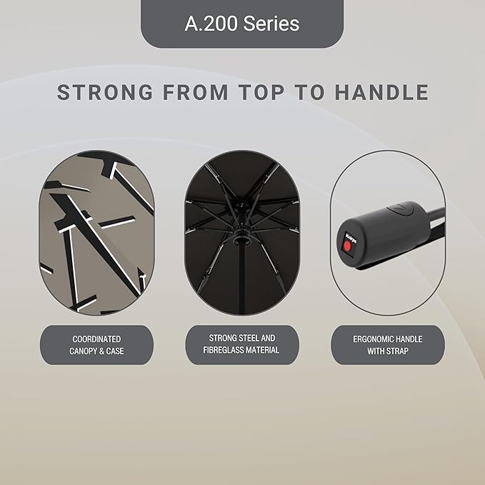 Knirps A.200 Medium Duomatic Windproof Umbrella for Adults – Automatic Open Close 38.5" Canopy, Travel Case Included