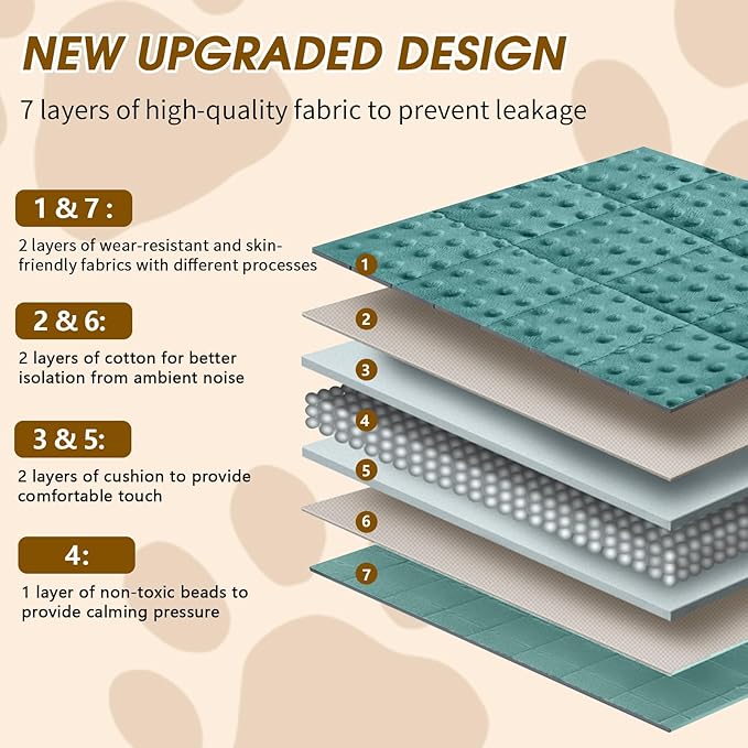 yescool Weighted Blanket for Dogs, 7 lb Thunder Blankets Shirt for Dogs, 40 x 60 inch Large Puppy Blanket for 65-100lb, Weighted Pet Blankets for Thunderstorms, Fireworks and Construction Noise, Teal