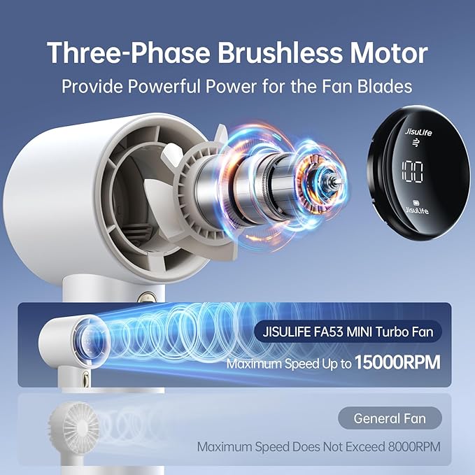 JISULIFE Portable Handheld Fan, Speed(1-100) Adjustable Turbo Mini and 3600mAh Battery Rechargeable Personal Fan, Digital Display, Gifts for Women Men Travel/Camping/Outdoor-White