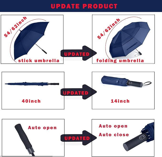 MRTLLOA 49/54/62 Inch Large Folding Golf Umbrella, Oversize Double Canopy Vented 10 Ribs Windproof Compact Travel Umbrellas for Rain
