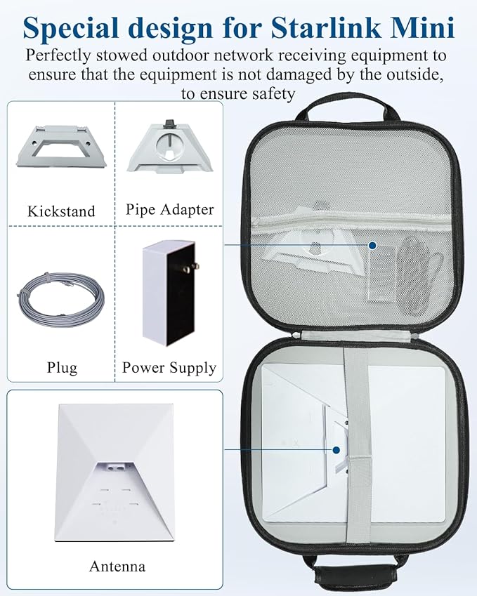 Carry Case for Starlink Mini – Outdoor Travel Case for Standard Starlink Mini Accessories, Large Capacity, Semi-Rigid EVA Protection