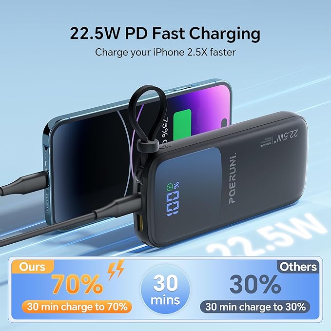 10000mAh Power Bank with a Built-in AC Wall Plug Led Display and Two Built-in Cables.USB-C Fast Charging Compatible with iPhone,Samsung,and Android Smartphones, Portable Charger with Travel.