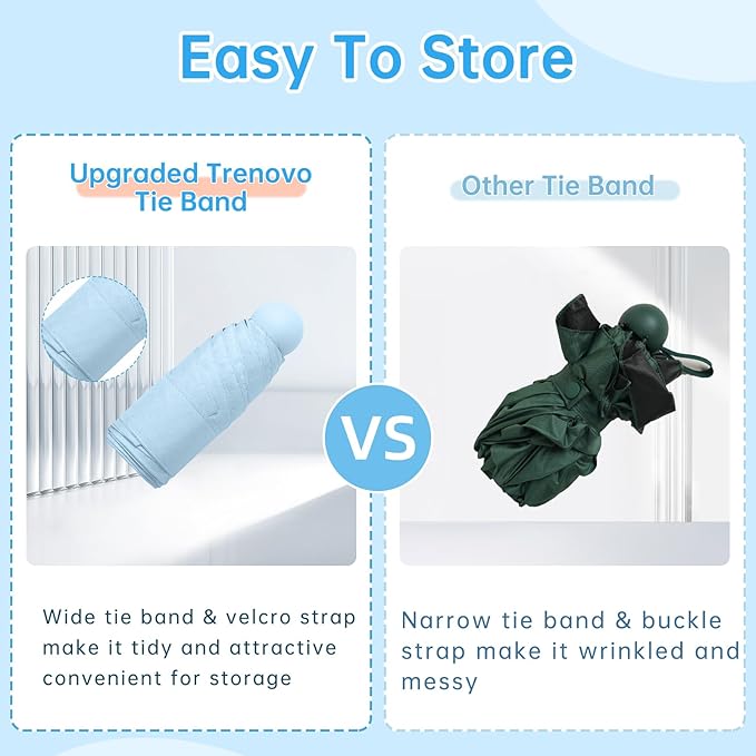 Compact Travel Umbrella, Small Pocket Mini Umbrella for Purse Wallet, UV Sun Rain Umbrellas for Backpack, Portable Folding Umbrellas for Women Kids