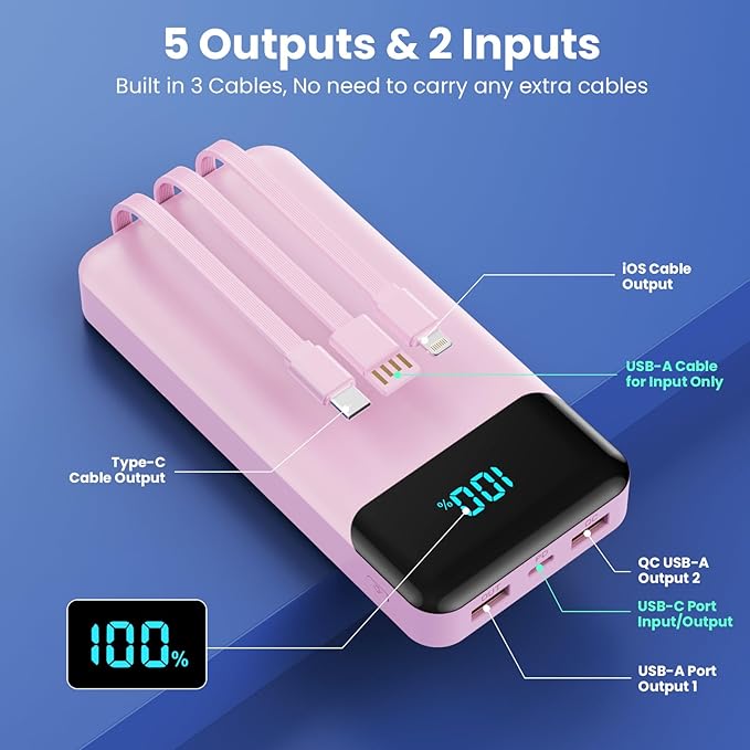Portable Charger 40800mAh with 3 Built-in Cable,PD 25W USB C in&Out Power Bank Fast Phone Charging,QC4.0 LED Display 5 Output External Battery Pack Compatible with iPhone 17/16,Samsung Android-Peach
