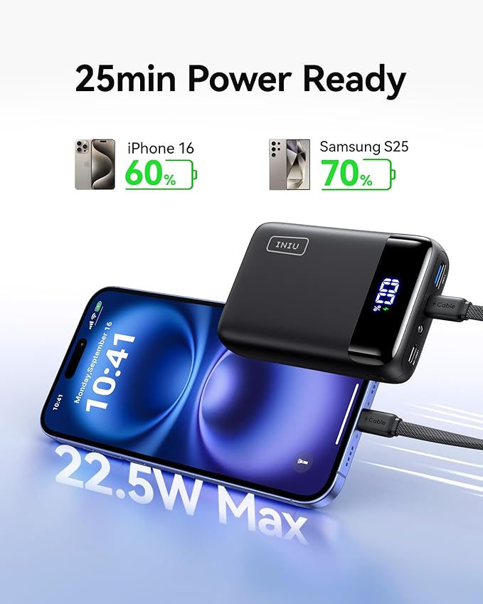 INIU Portable Charger, Smallest 22.5W 20000mAh USB C in & Out Power Bank Fast Charging, PD 3.0+QC 4.0 LED Display Phone Battery Pack Compatible with iPhone 17 16 15 14 Pro Samsung S24 Google iPad etc