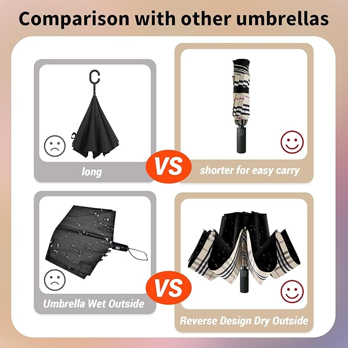 LLanxiry Compact Travel Umbrella, 44" Canopy, Automatic Open/Close Windproof Umbrella, 210T Pongee, 8-Rib Fiberglass, Travel Size Mini, Portable Rain/Sun Umbrellas UPF 50+ with Cover
