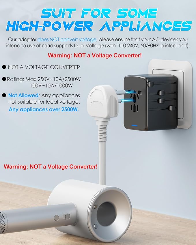 Universal Travel Adapter, 6.0A 30W 5 USB C/A Ports + 2500W AC Outlets, International Power Adapter for All USB Devices, Multi Plugs 110V 220V A/C, European Travel Plug Adapter for 200+ Countries